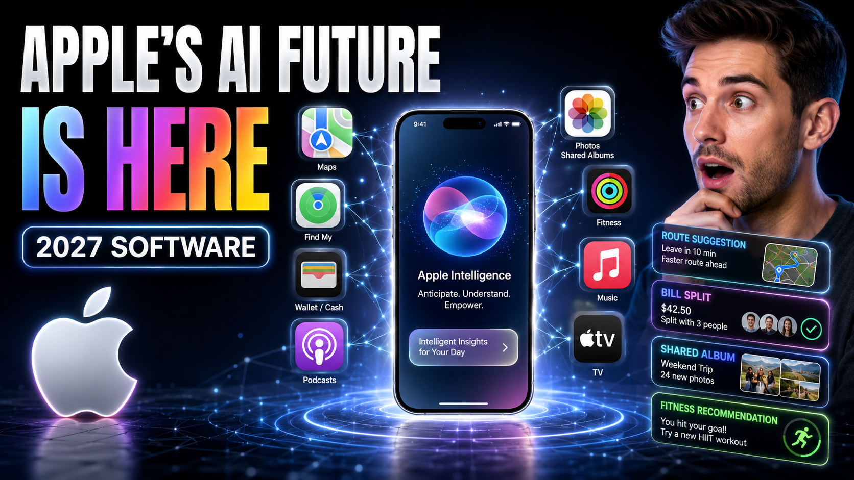 Apple’s AI Services Update: What the 2027 Software Releases Mean