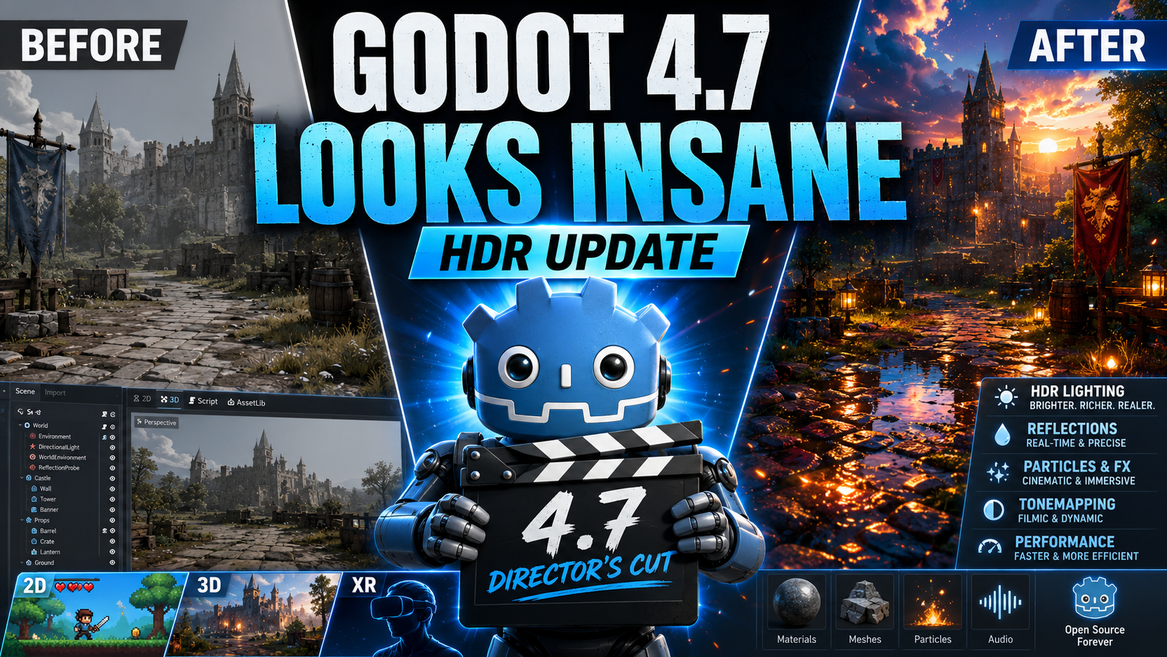 Godot 4.7 Explained: HDR, Asset Store, and Open-Source Game Dev