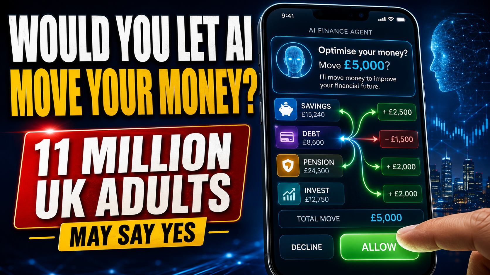 Would You Let AI Run Your Financial Life?
